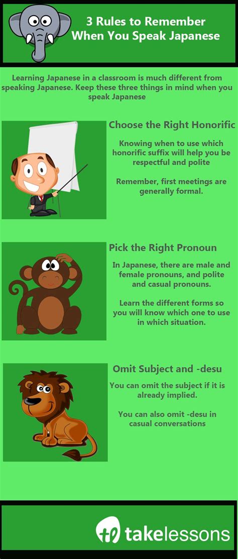 Maybe you would like to learn more about one of these? How to Speak Japanese: 3 Rules to Remember | How to speak ...