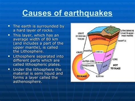 Earthquakes Ppt By Charlotte Thompson Teachers Pay Teachers