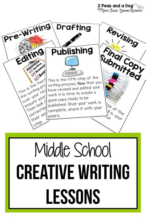Get Your Students Excited About Writing With These No Prep Creative