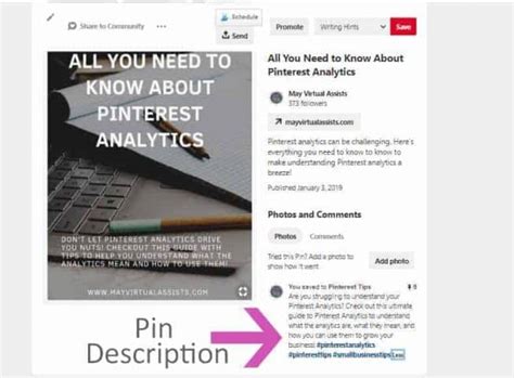 Everything You Need To Know About Pinterest Pin Descriptions — May