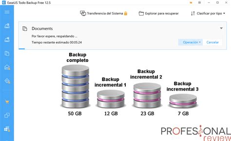 Backup Incremental E Diferencial