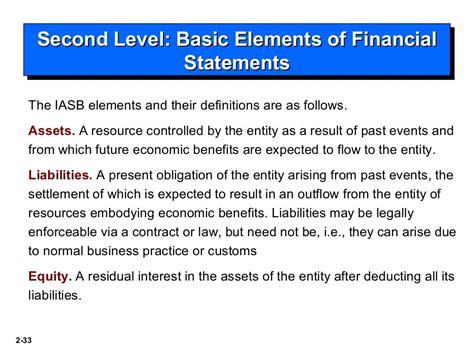 Iasb framework
