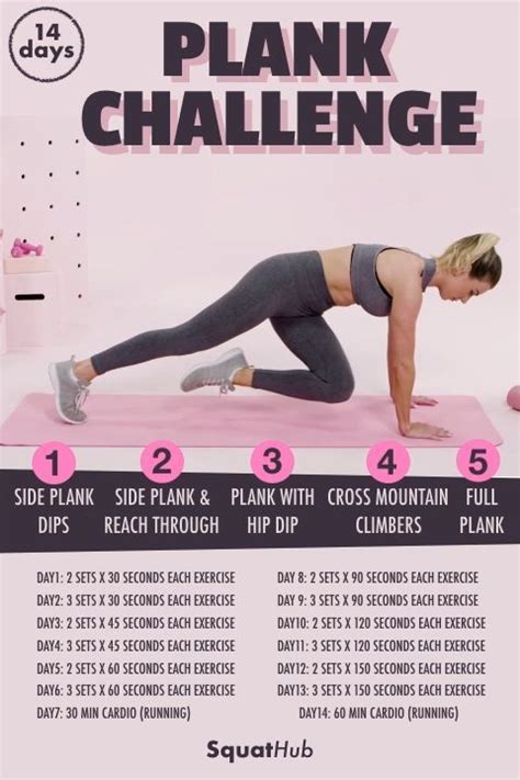 14 Day Plank Challenge 14day Challenge Plank Plank Workout