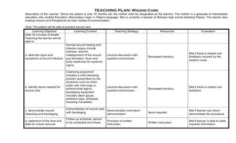 Teaching Plan Wound Care Wound Cognition