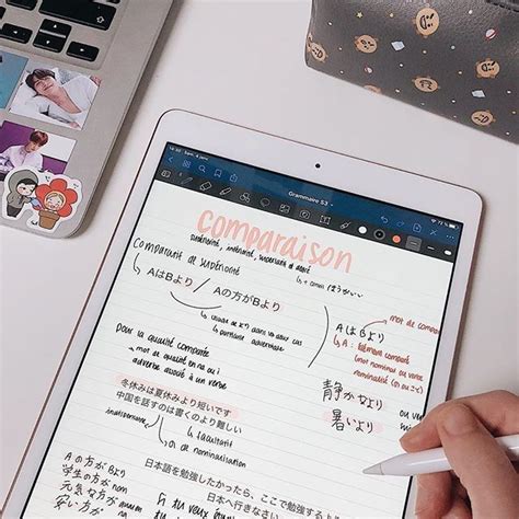 ‎goodnotes 5 In 2020 Ipad Pro Note Taking College Ipad Good Notes