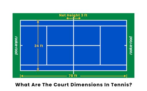 Ähnlichkeit vergeben Zwischenmenschlich tennis field dimensions Inhalt