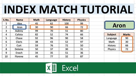 Excel Index Match Tutorial Youtube