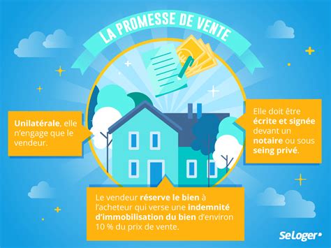 La promesse de vente est une lettre à ne pas signer à la légère même si elle n'engage juridiquement que le vendeur. Promesse ou compromis de vente : quelle différence pour un achat immobilier ? | Seloger