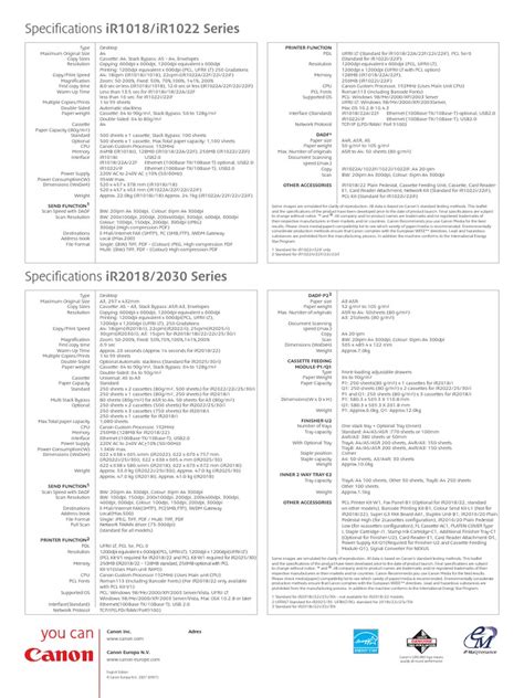 We have 4 canon ir2018i manuals available for free pdf download: Canon IR2018i | Fax | Portable Document Format