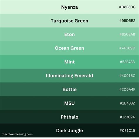100 Shades Of Green Color With Names Hex Rgb And Cmyk