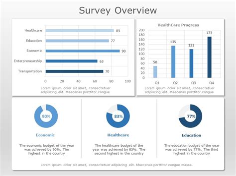 96 Free Editable Survey Results Powerpoint Templates And Slides