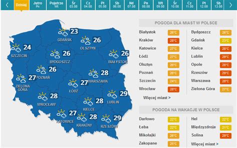 Prognoza na najbliższy tydzień - pogoda.interia.pl - Zawsze aktualna ...