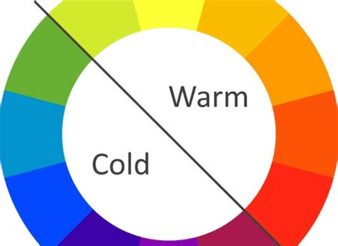 What Is The Difference Between Warm And Cool Colors