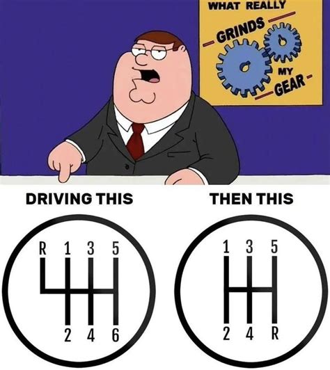 That Really Grinds My Gears Rtechnicallythetruth