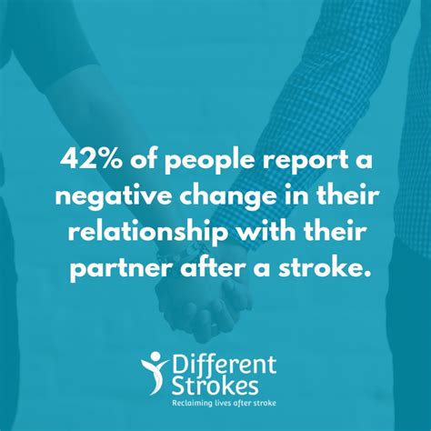 February Focus Sex And Relationships After Stroke