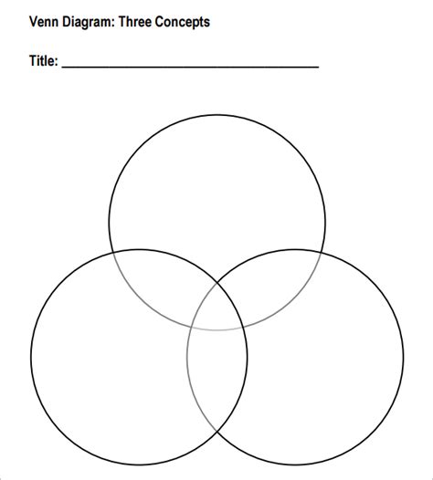 10 Way Venn Diagram