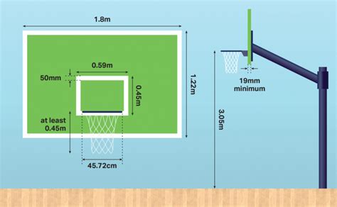 Basketball Court Dimensions And Markings Harrod Sport
