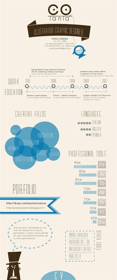 Cv examples see perfect cv samples that get jobs. Want to have your own cool infographic resume? Go to ...