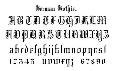 Free Royalty Image About German Gothic Fonts From Draughtsmans