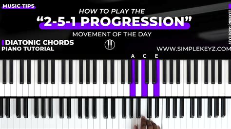 Learn To Spice Up The 2 5 1 Chord Progression Piano Tutorial Music