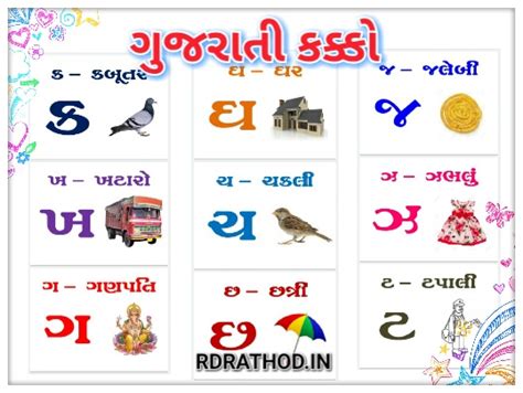 Formal letter writing format requires some specific rules and conventions. Gujarati Kakko Mulakshar PDF, Useful for Letters Writing ...