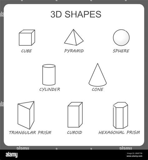 Geometry Solids Worksheet 3d Shapes Worksheets For Grade 1 1st Grade