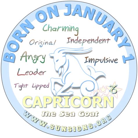 January 28 zodiac sign, love compatibility? January 14 Zodiac