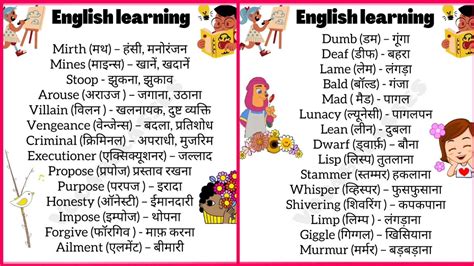 Basic English Word Meaning In Hindi For The Beginners Spoken English
