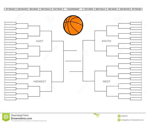 Blank Ncaa Bracket Template New Business Template