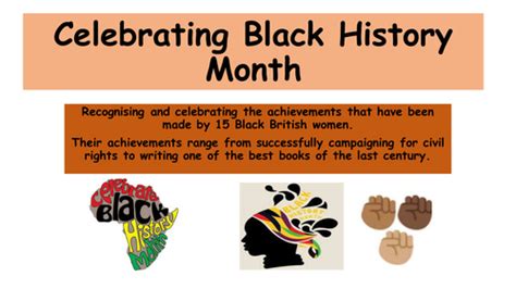 Black History Month Powerpoint Teaching Resources