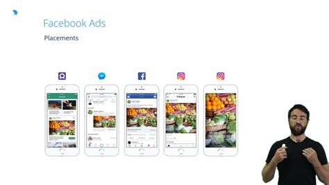 Facebook Ads Digital Marketing Lesson Dmi