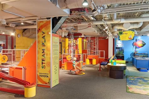 5 Best Hands On Museums For Kids And Families In Metro Detroit