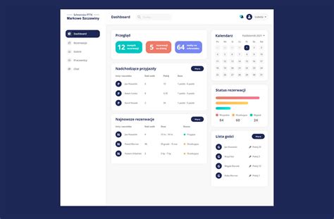 Admin Panel Ui Design By Michallczyk On Deviantart