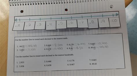 Rounding Decimals Interactive Notebook Insert Ignited
