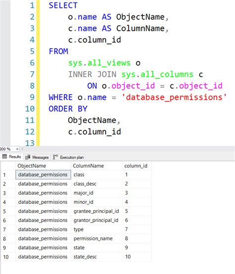 How To Use Table Name Dynamically In Sql Query Brokeasshome Com