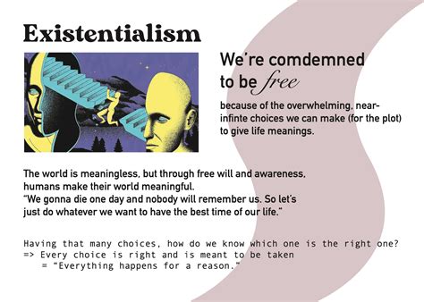 Existentialism Vs Absurdism On Behance