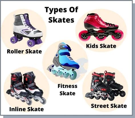 What Are The Different Types Of Roller Skates Skating Tools In 2023
