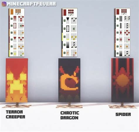 Pin by Christian 25Knobloch on Minecraft | Minecraft banner designs