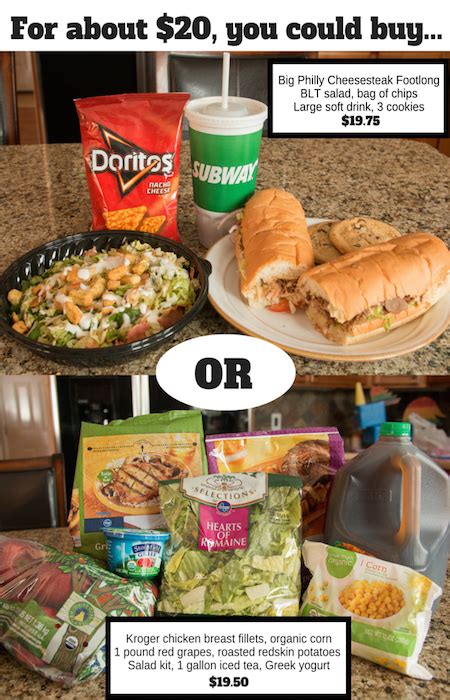 20 Food Showdown Fast Food Vs Healthy Food ≠ Sparkpeople