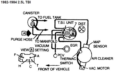 350 Chevy Engine Wiring Diagram 1983 - Wiring Diagram Networks