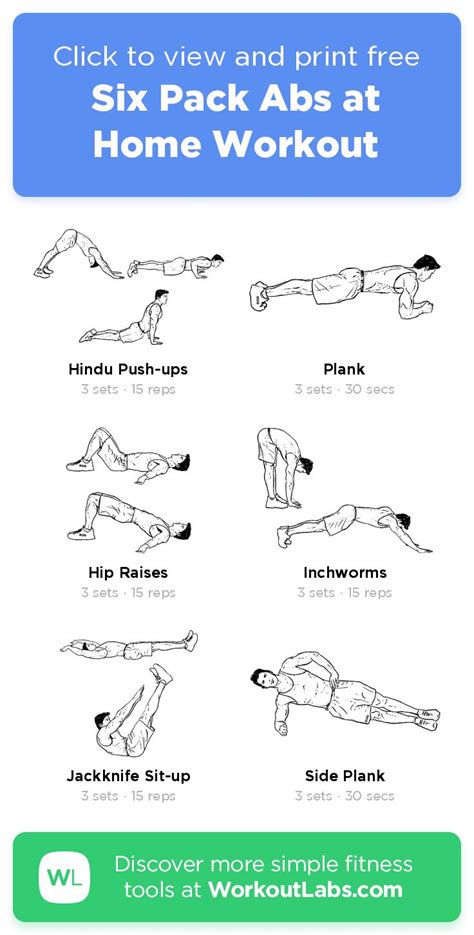 Six Pack Abs At Home Workout Workoutlabs Fit Pack Abs Workout Abs Workout Routines Six