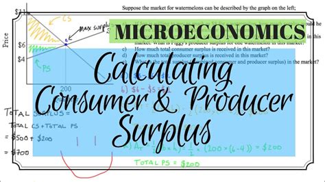 Microeconomics Calculating Consumer And Producer Surplus Youtube