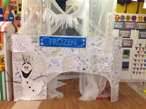 Frozen Role Play Winter Theme Dramatic Play Preschool Role Play Areas