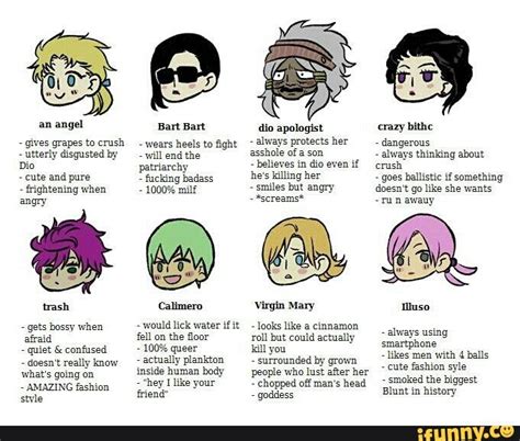 This is my first meme that i made and this that's what i made (i.redd.it). Pin on jjba