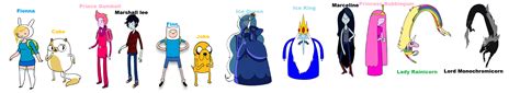 Minor characters click to expand starchie, mr. User blog:8purplehorses/what's your favorite adventure ...