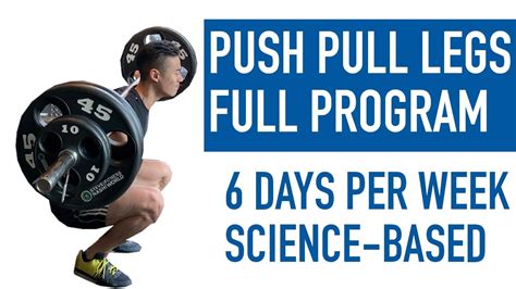 Best Science Based Push Pull Legs Split Full Program Explained 6