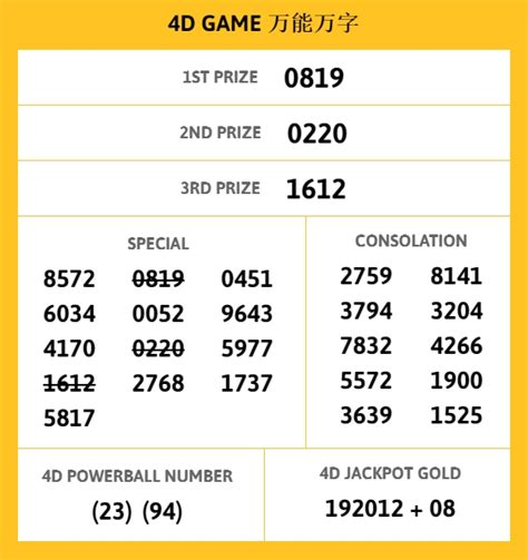 Here, you can now check the latest 4d result today of you favourite lottery games around the clock. 4D Result Malaysia: 4D Results for Malaysia and Singapore ...