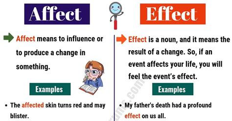 AFFECT vs EFFECT Difference: It's not As Hard As We Think! - ESL Forums