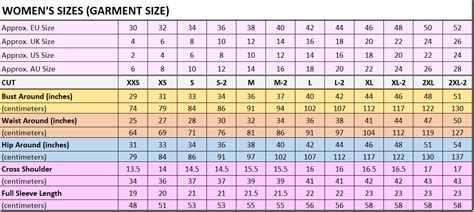 Size Charts & Fit Guide | Women's Size Chart, Men's Sherwani Sizes