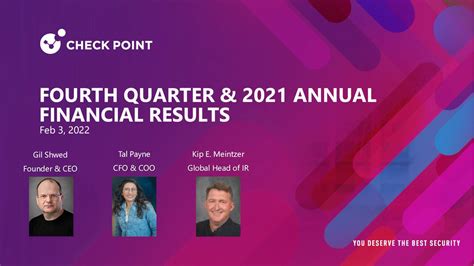 Check Point Software Technologies Ltd 2021 Q4 Results Earnings